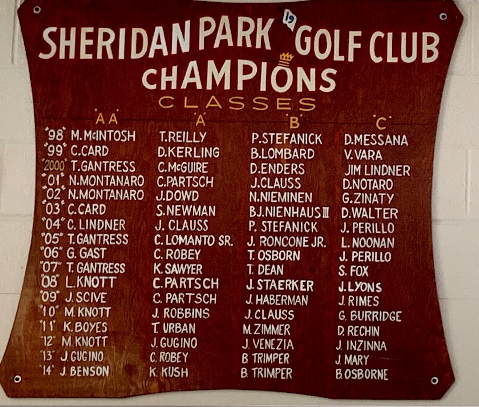 Club Champions Sheridan Park Golf Club